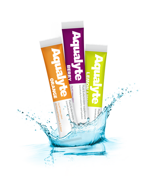 Electrolyte Solutions