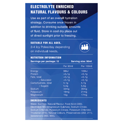 Electrolyte Enriched Icy Poles